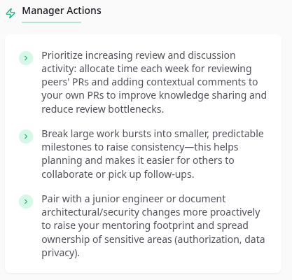 Manager actions panel with prioritized coaching recommendations derived from contributor signals