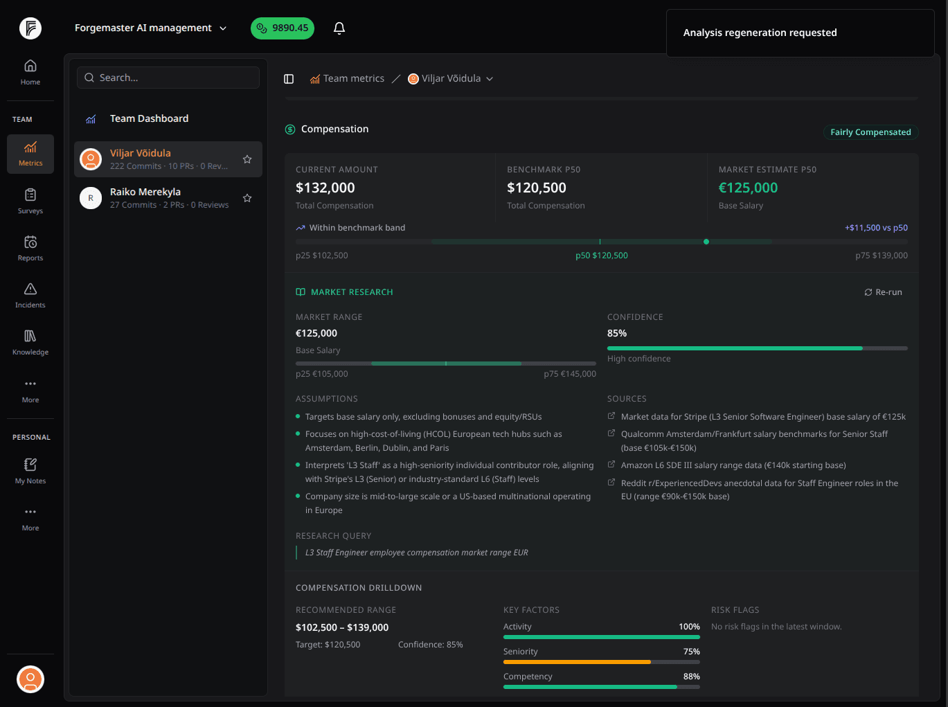 Forgemaster compensation benchmarking view